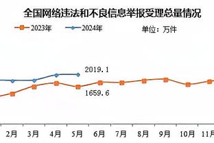 新利18体育直播截图2