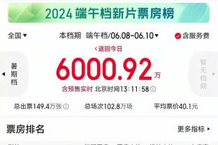 五大联赛新援参与进球榜：凯恩23球居首，小图拉姆14球次席