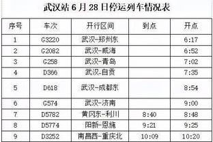 梅开二度助曼城逆转取胜，福登社媒晒庆祝照：德比日快乐！