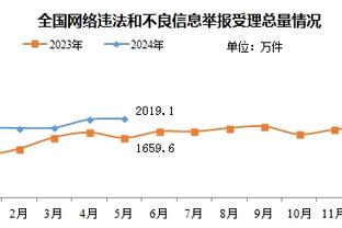 开云手机入口官网下载截图1